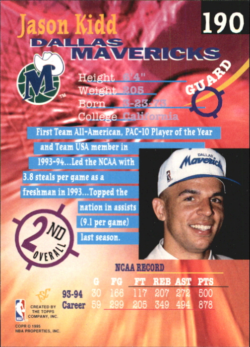 1994-95 Stadium Club First Day Issue #190 Jason Kidd back image