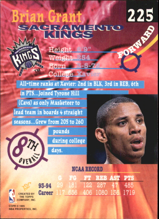 1994-95 Stadium Club First Day Issue #225 Brian Grant back image