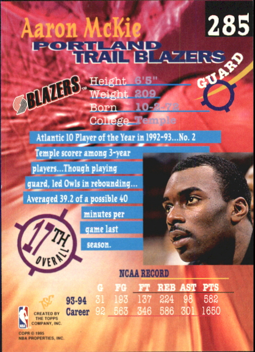 Sports Card Back