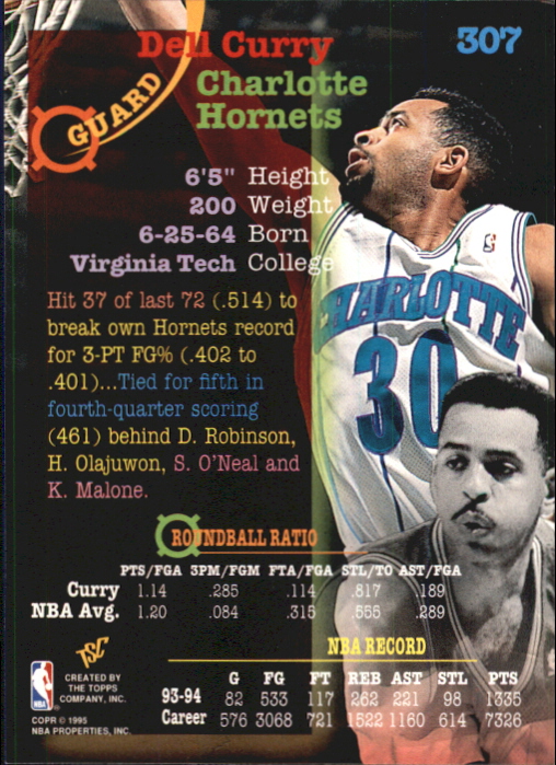 1994-95 Stadium Club First Day Issue #307 Dell Curry back image