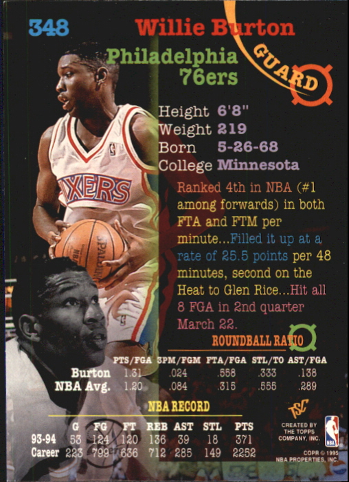 Sports Card Back