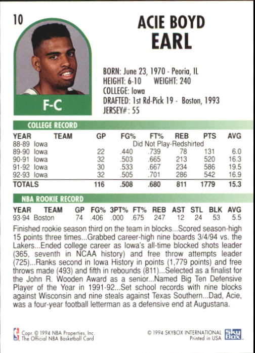 Sports Card Back