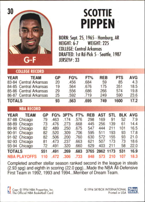 1994-95 Hoops #30 Scottie Pippen back image