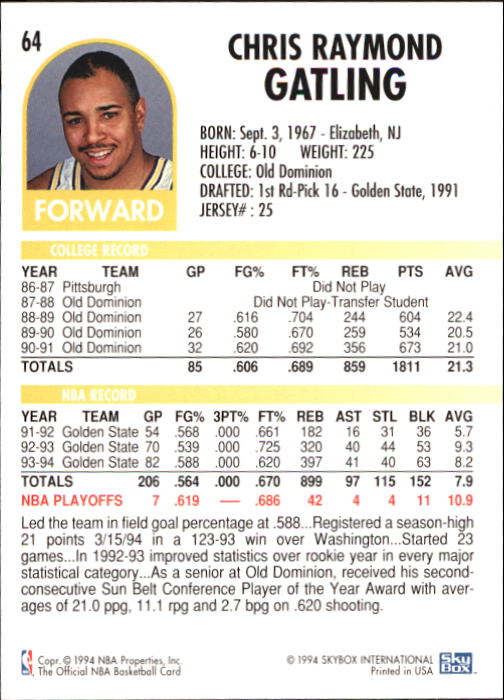 Sports Card Back