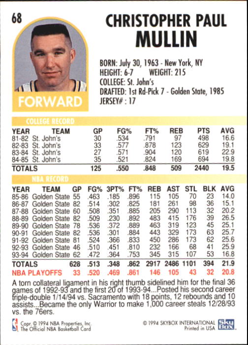 1994-95 Hoops #68 Chris Mullin back image