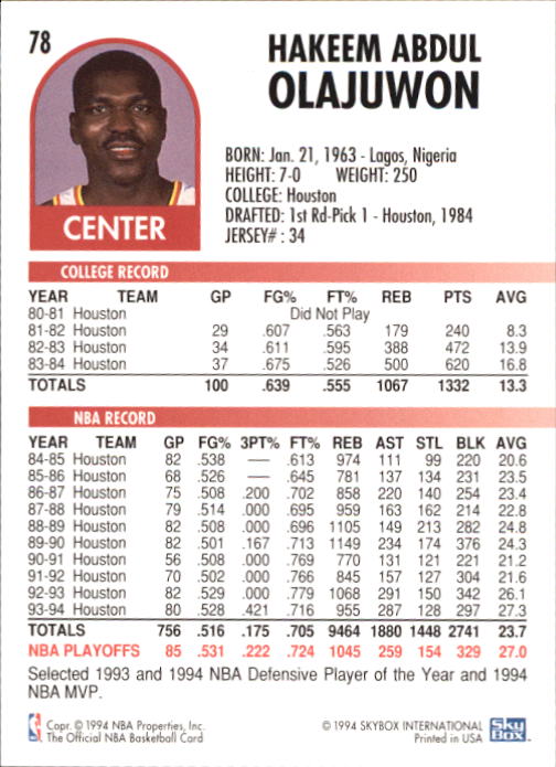 1994-95 Hoops #78 Hakeem Olajuwon back image