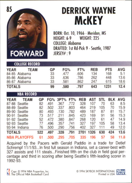 Sports Card Back