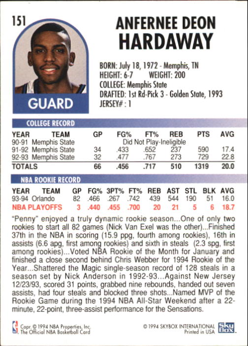 Anfernee Hardaway cards (1994-2021) Magic Suns Memphis State - Picture 7 of 196