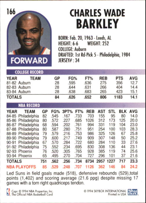 1994-95 Hoops #166 Charles Barkley back image