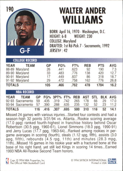 Sports Card Back