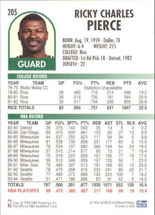 Sports Card Back