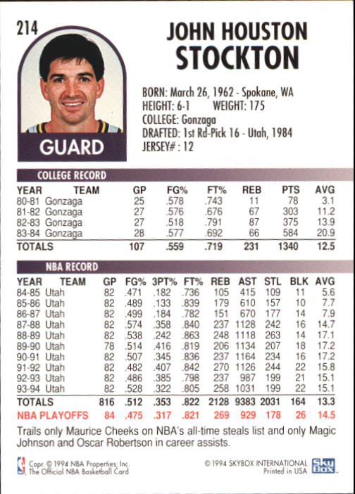 1994-95 Hoops #214 John Stockton back image