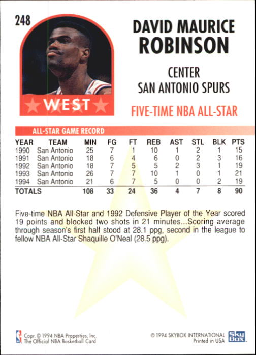 Sports Card Back