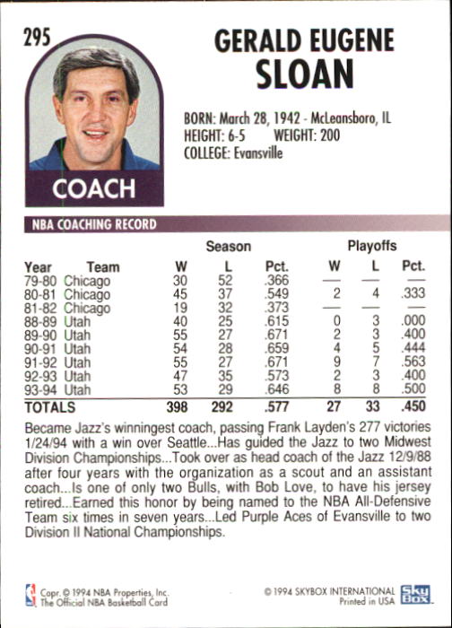 Sports Card Back