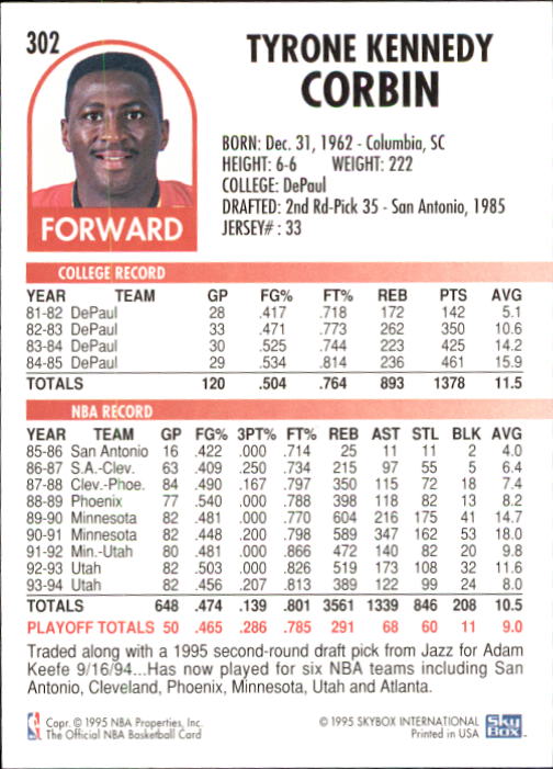 1994-95 Hoops #302 Tyrone Corbin back image