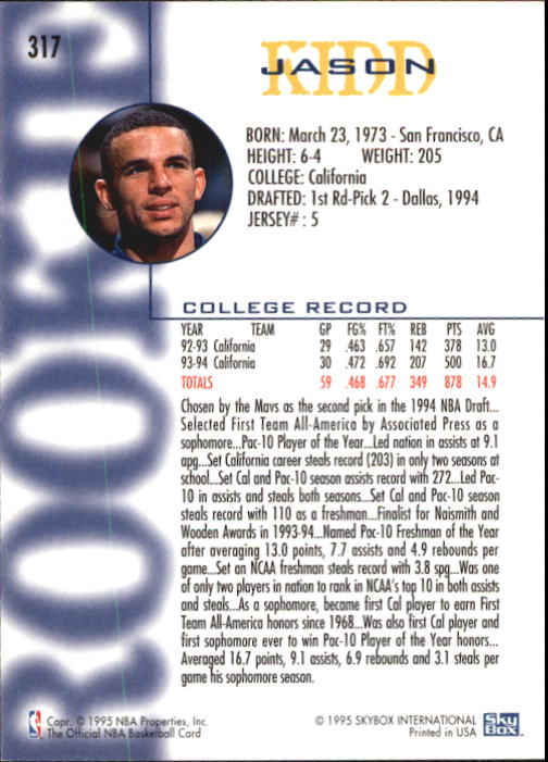 1994-95 Hoops #317 Jason Kidd RC back image