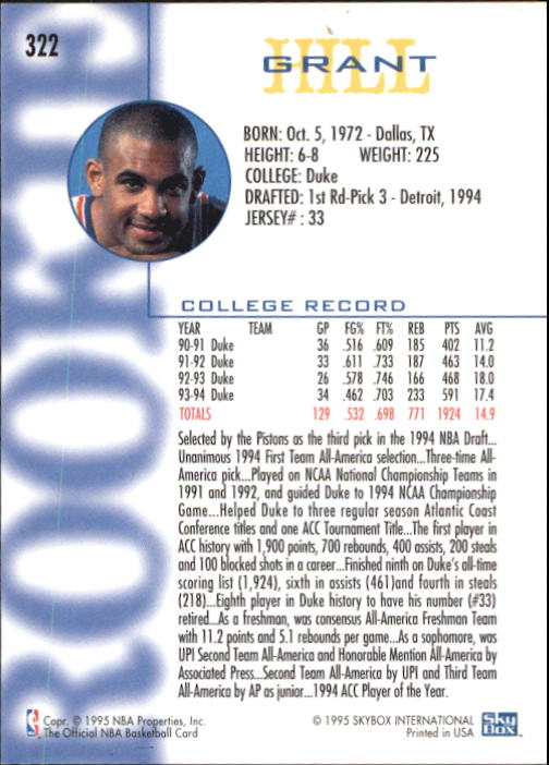1994-95 Hoops #322 Grant Hill RC back image