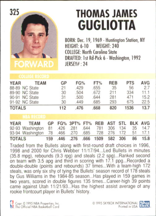 1994-95 Hoops #325 Tom Gugliotta back image