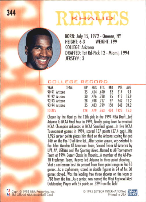 1994-95 Hoops #344 Khalid Reeves RC back image