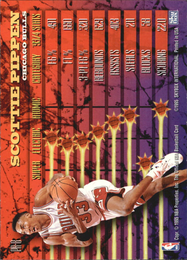 1994-95 Hoops Power Ratings #PR8 Scottie Pippen back image