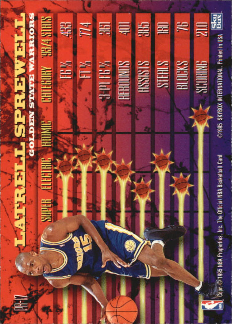 1994-95 Hoops Power Ratings #PR17 Latrell Sprewell back image
