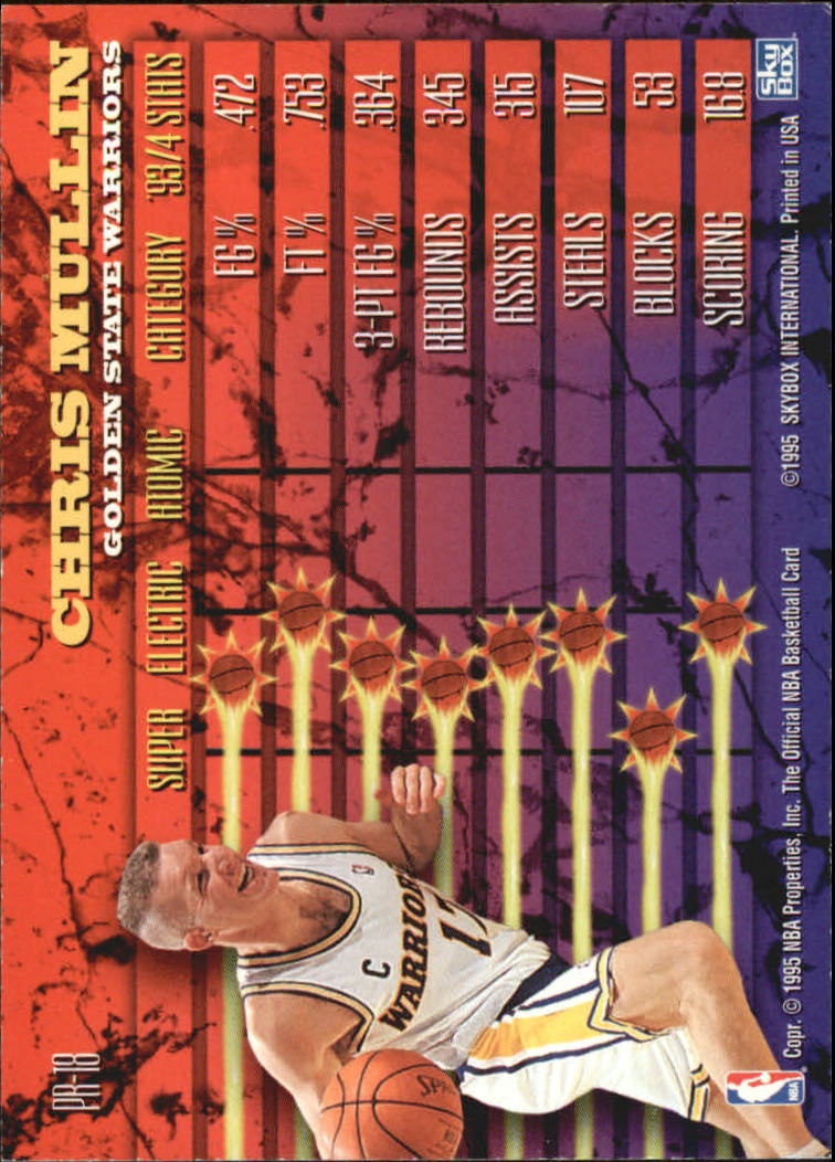 1994-95 Hoops Power Ratings #PR18 Chris Mullin back image