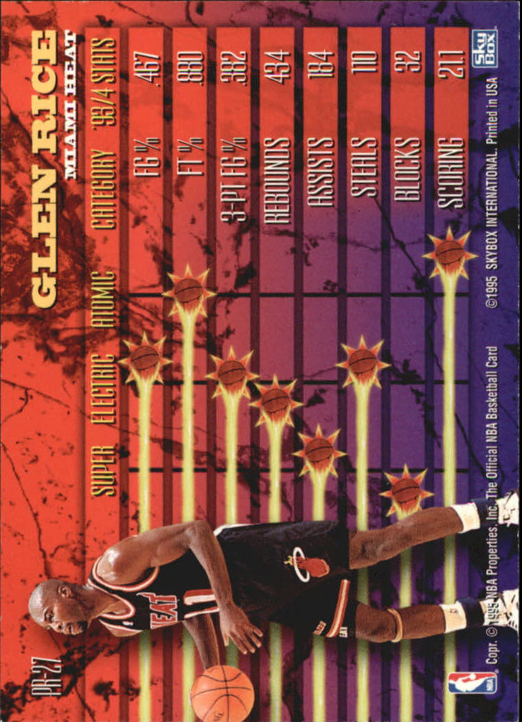 1994-95 Hoops Power Ratings #PR27 Glen Rice back image