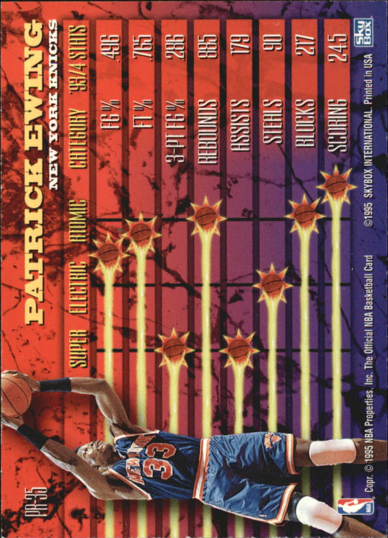 1994-95 Hoops Power Ratings #PR35 Patrick Ewing back image