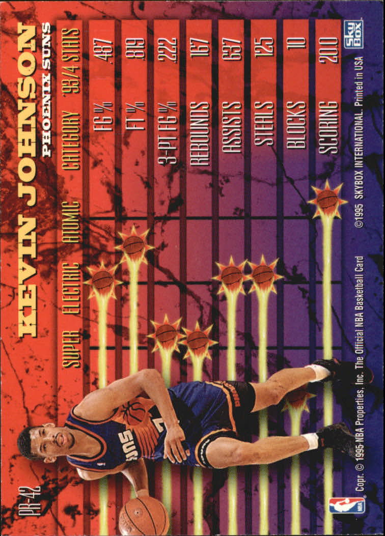 1994-95 Hoops Power Ratings #PR42 Kevin Johnson back image