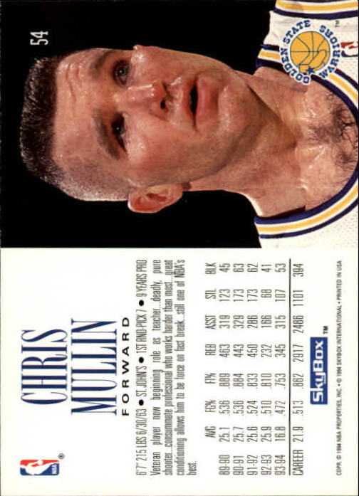 Sports Card Back