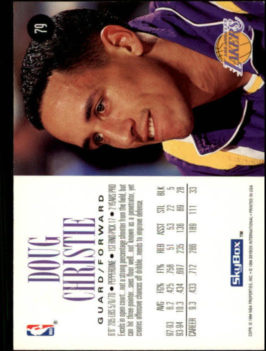 Sports Card Back