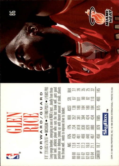 1994-95 SkyBox Premium #86 Glen Rice back image