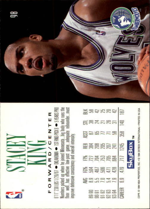 Sports Card Back
