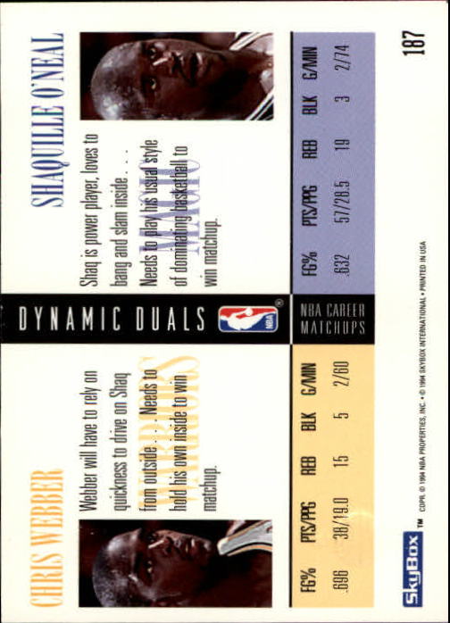 1994-95 SkyBox Premium #187 Chris Webber DD/Shaquille O'Neal back image