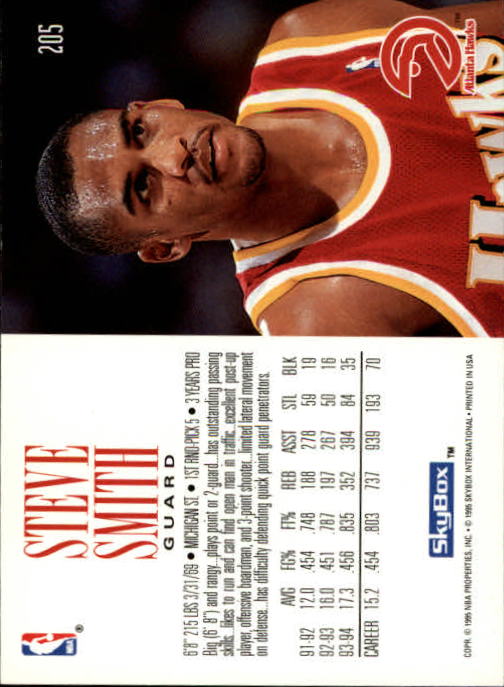 Sports Card Back