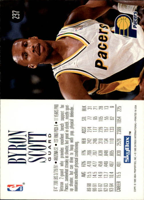 Sports Card Back