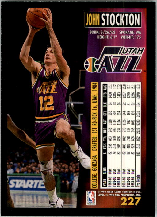 1994-95 Fleer #227 John Stockton back image
