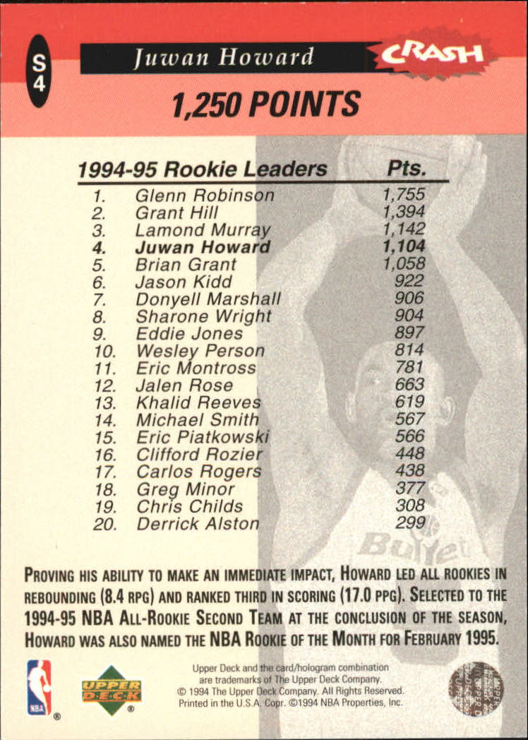 1994-95 Collector's Choice Crash the Game Rookie Scoring #S4 Juwan Howard back image