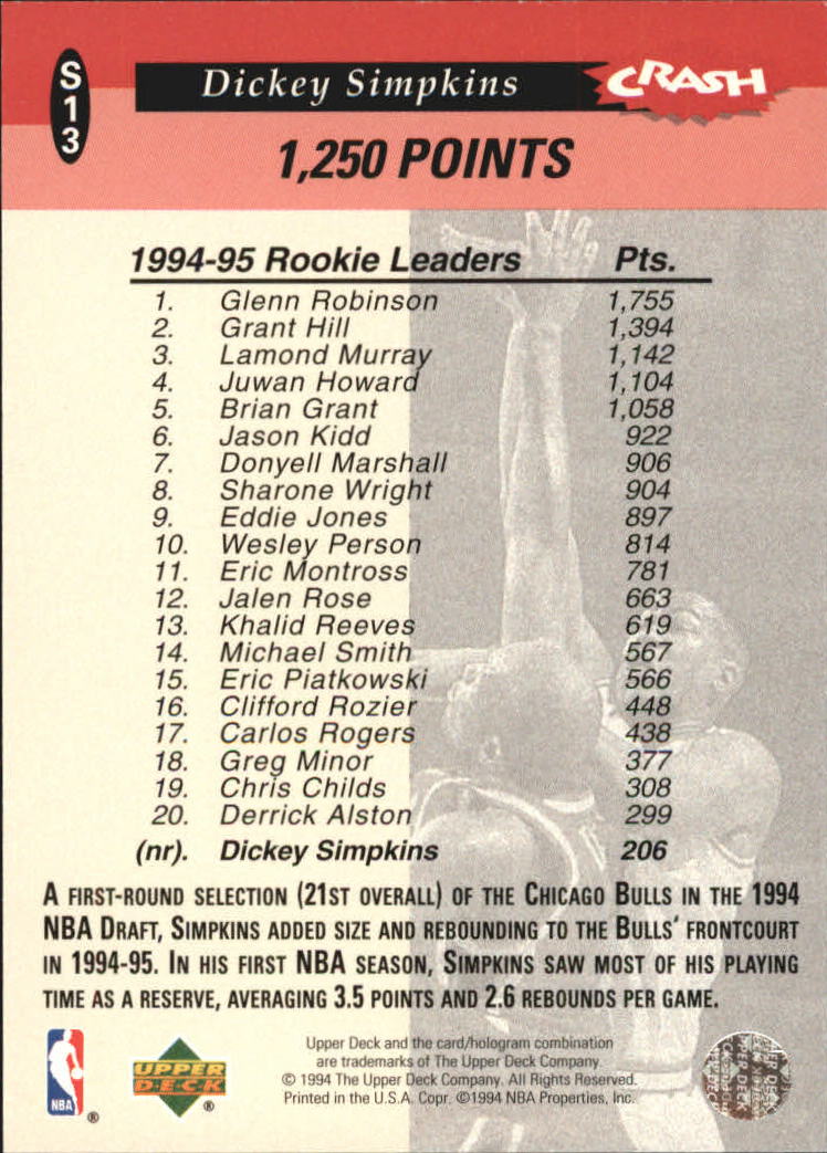 Sports Card Back