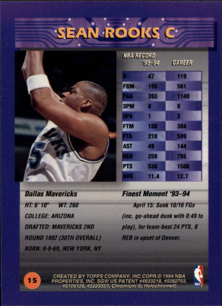 Sports Card Back