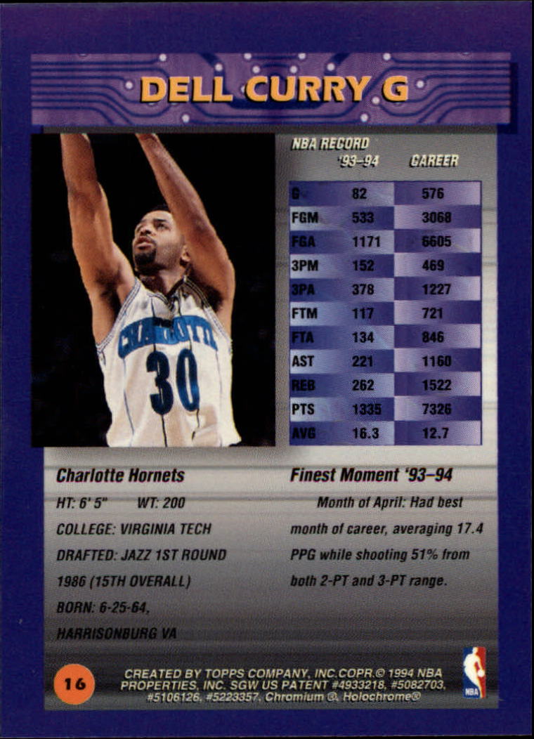 1994-95 Finest #16 Dell Curry back image