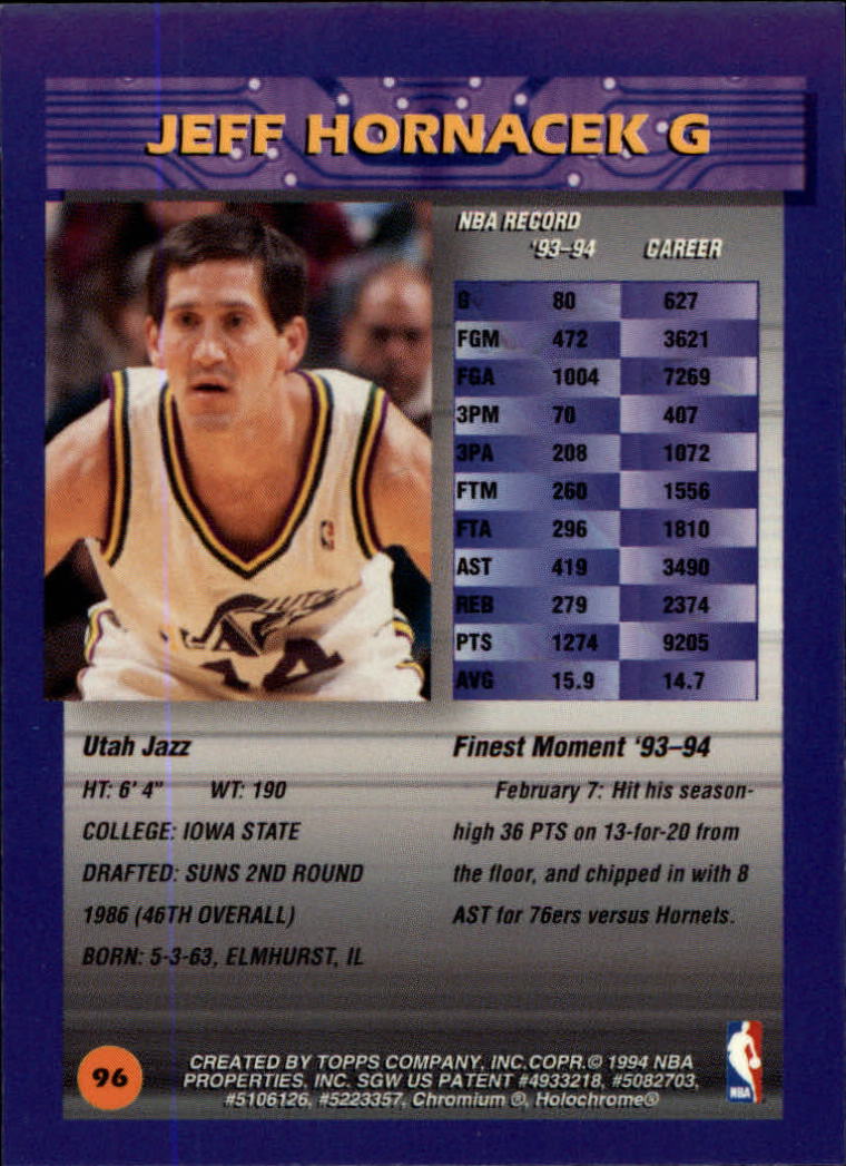 Sports Card Back