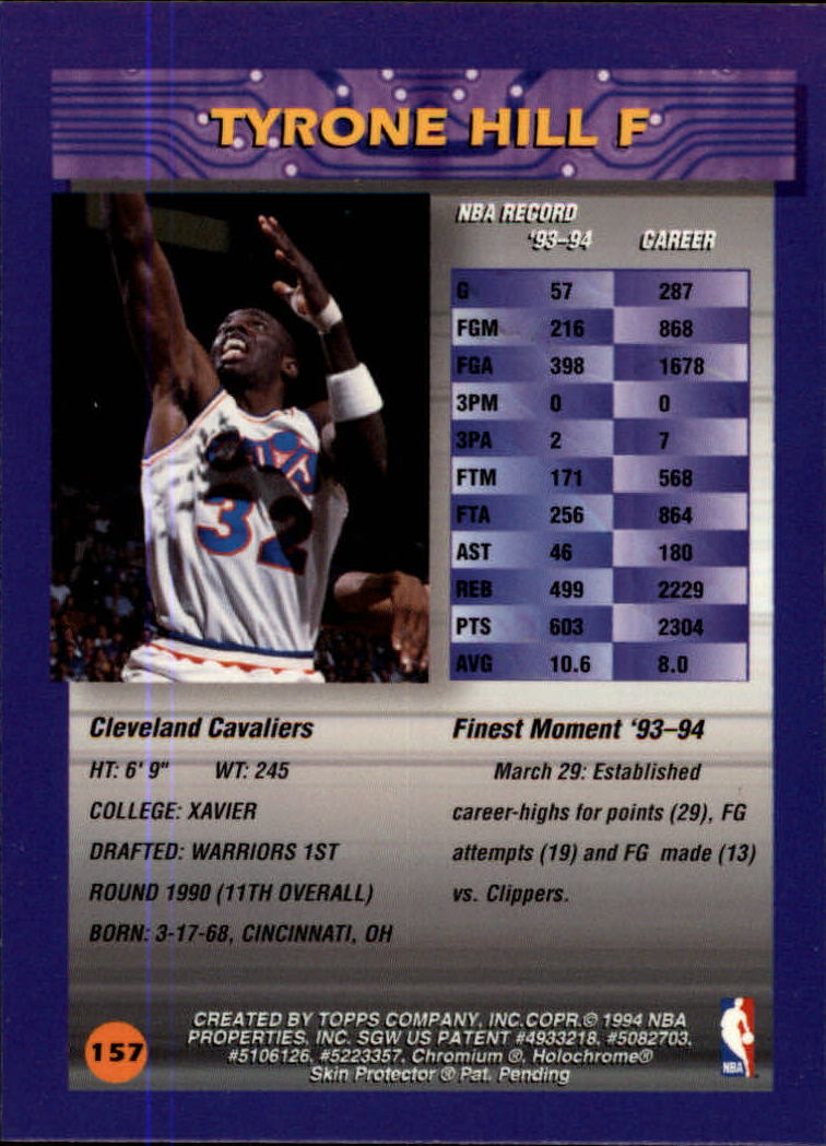 1994-95 Finest #157 Tyrone Hill back image
