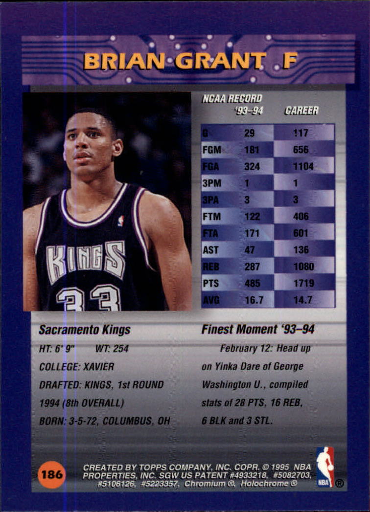 1994-95 Finest #186 Brian Grant RC back image