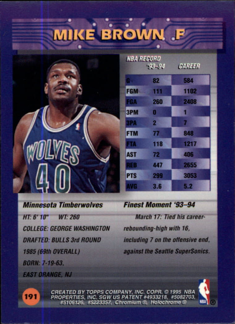 1994-95 Finest #191 Mike Brown back image
