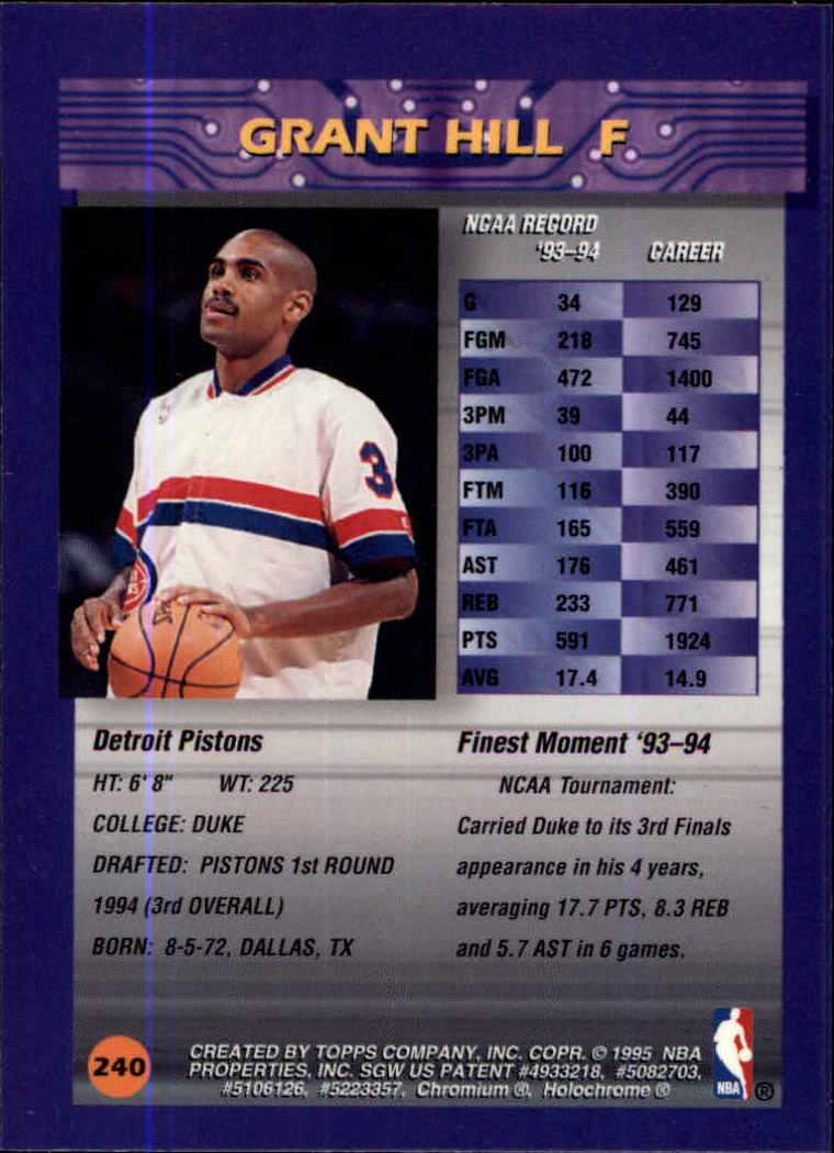 1994-95 Finest #240 Grant Hill RC back image