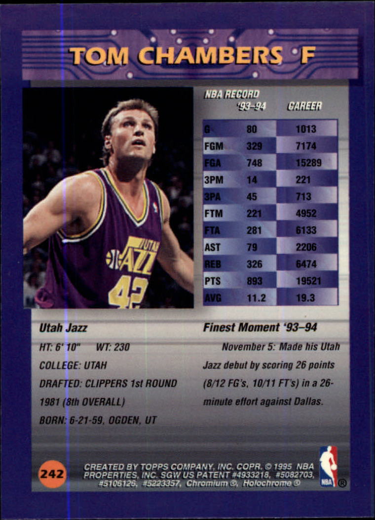1994-95 Finest #242 Tom Chambers back image