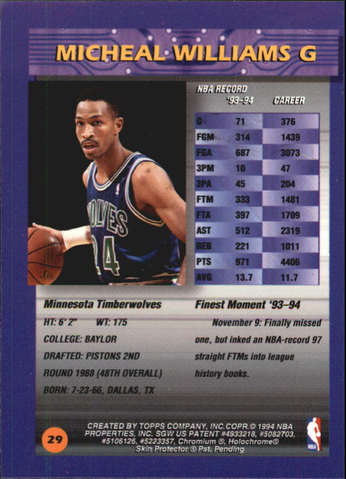 1994-95 Finest Refractors #29 Micheal Williams back image