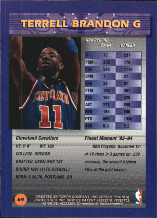 1994-95 Finest Refractors #69 Terrell Brandon back image