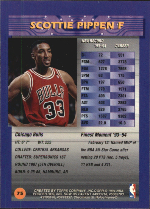Sports Card Back